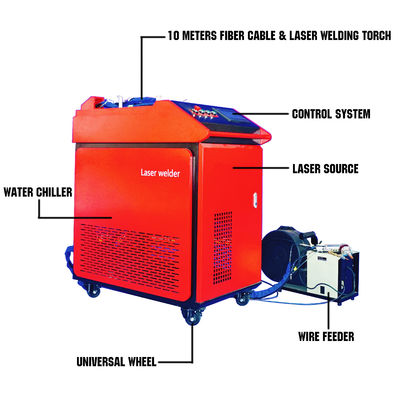 Produkty spawalnicze 1000w przenośny laser do stali nierdzewnej Maszyna spawalnicza laserowa 4 w 1